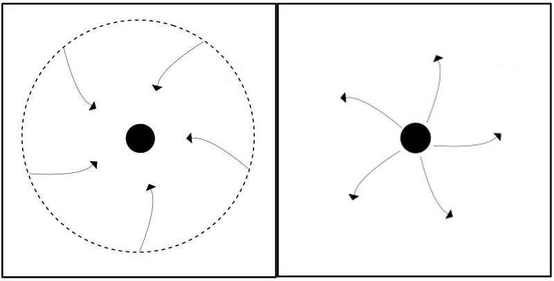 fizikcilerden-kara-delikte-yeni-kesfi (2)
