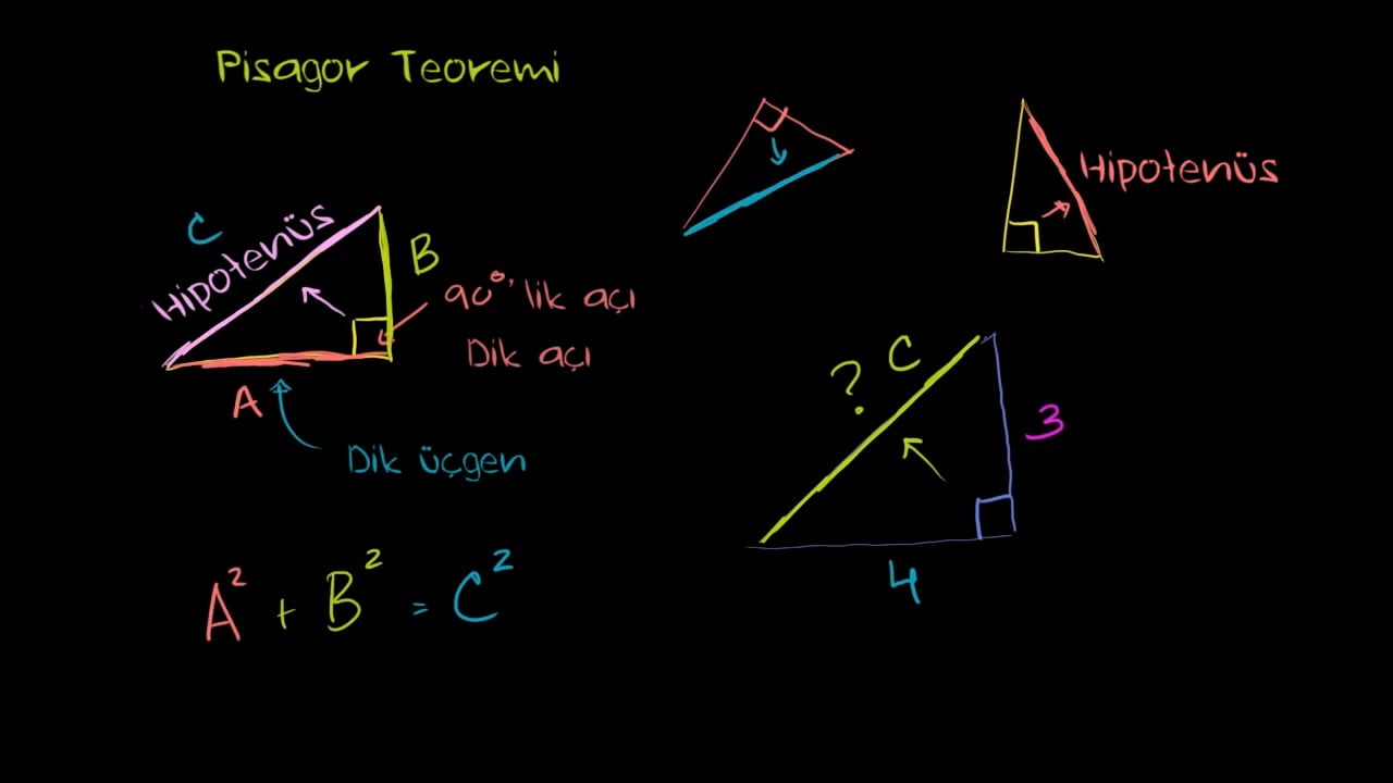 pisagor teoremi