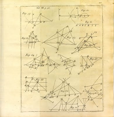 Newton el yaısıyla yaptığı hesaplamalar.