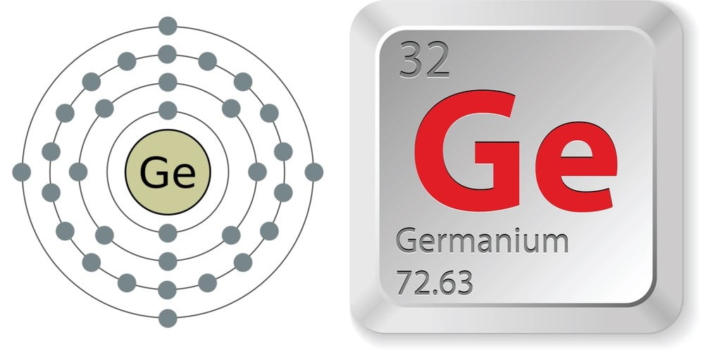 germanyum simgesi ve element özellikleri
