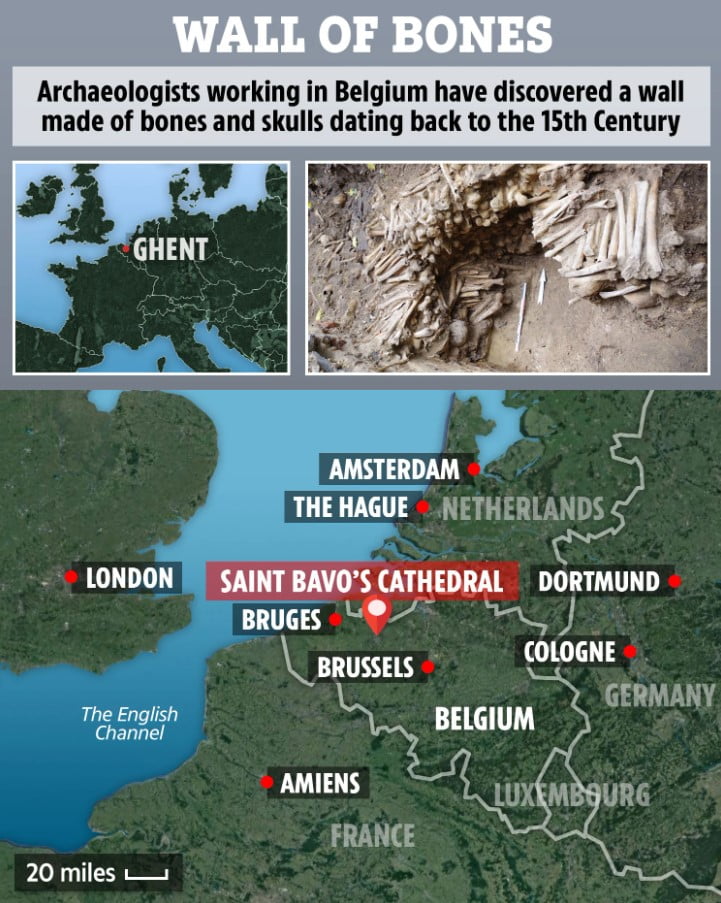 Belçika’da İnsan Kemiğinden Yapılmış Duvarlar keşfedildi!