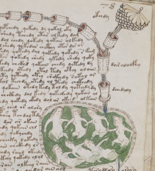 Tuhaf ve Okunaksız: “Voynich Yazması” ve Sırları