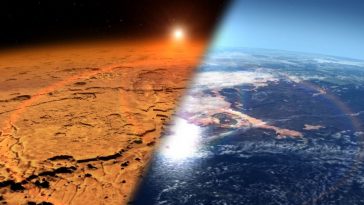 Mars'ın Atmosferindeki Dev