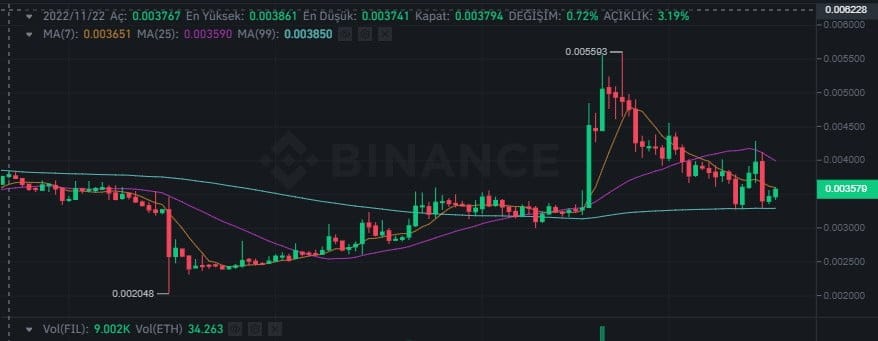 file coin