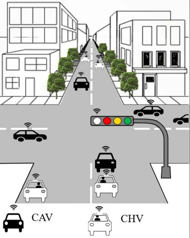 Trafik Işıkları 4 Renge Çıkabilir, İşte Nedenleri: