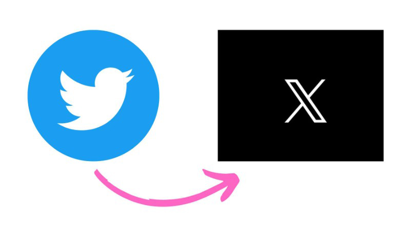 X, Twitter’ın Yerini Alıyor: İşte X'in Yeni Özellikleri