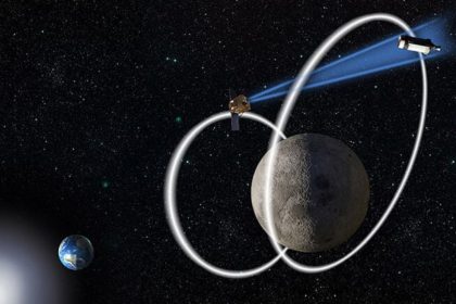 Starlink Uydularını Yok Eden Gizem: Suçlu Manyetik Sonlanma Olayı mı?