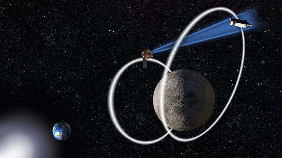 Starlink Uydularını Yok Eden Gizem: Suçlu Manyetik Sonlanma Olayı mı?