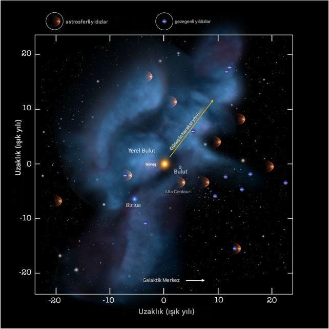 Astrofizikçiden Sıradışı Öneri: Kara Deliğe Uzay Aracı Gönderme Planı