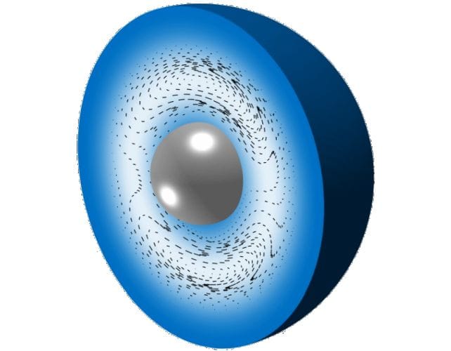 Bilim İnsanları, Negatif Enerji Olmadan Fiziksel Warp Drive'ı Mümkün Kıldığını Açıkladı