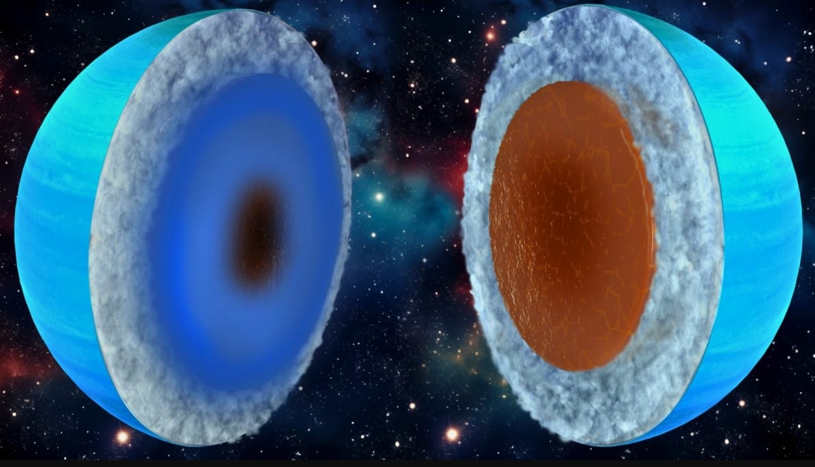 Uranüs ve Neptün “Buz Devi” Değil mi? Yeni Çalışma, Güneş Sistemi’nin En Gizemli Gezegenlerine Dair Yerleşik Kabulleri Sarsıyor
